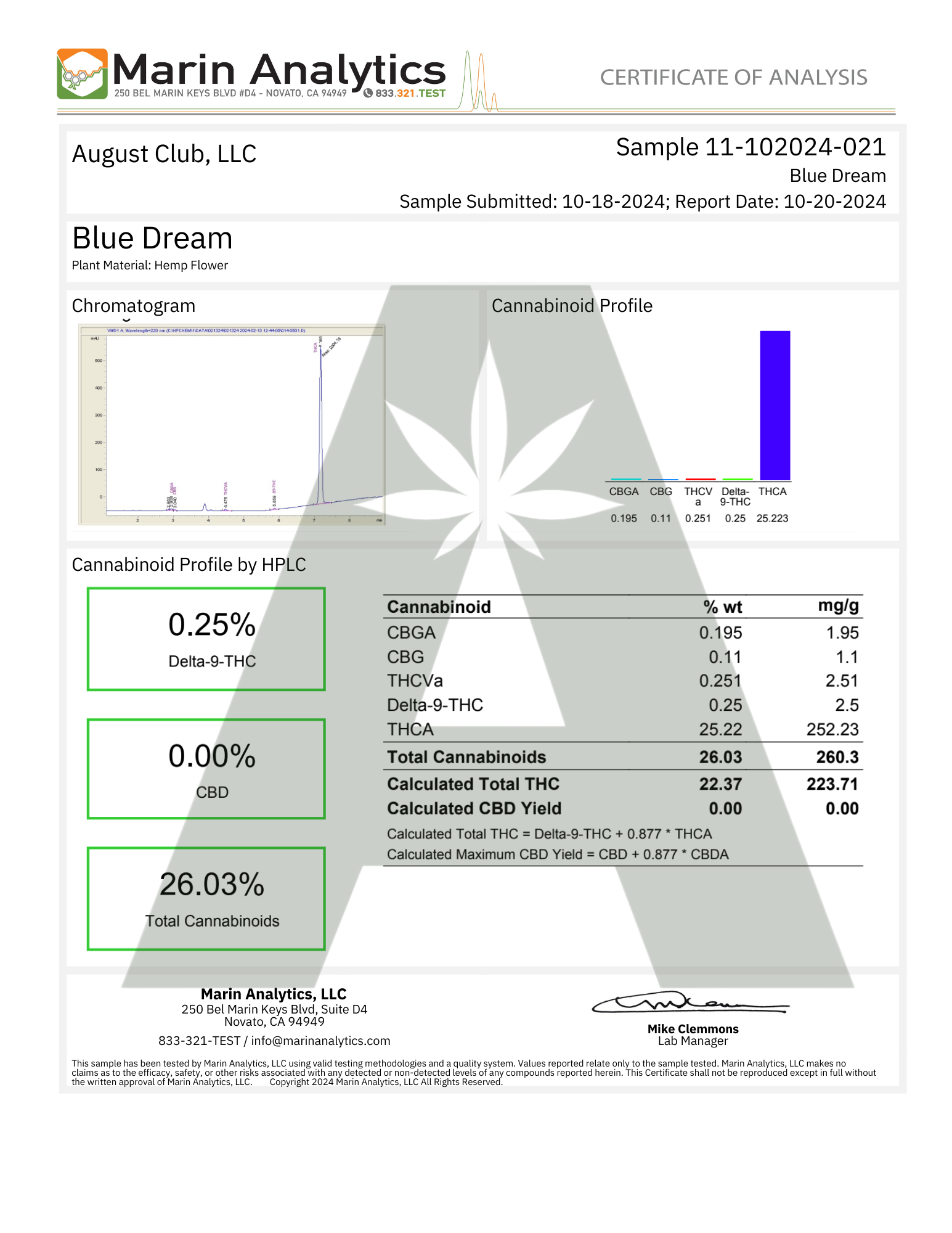 Blue Dream - Smalls